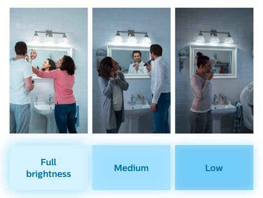 Effets lumineux dans une pièce éclairée au moyen des différents réglages de luminosité des ampoules à DEL SceneSwitch de Philips