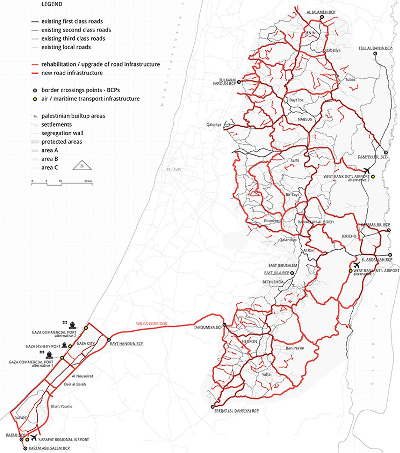 West Bank and Gaza Project