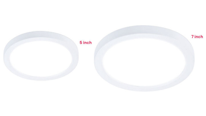 Surface mount downlight LED